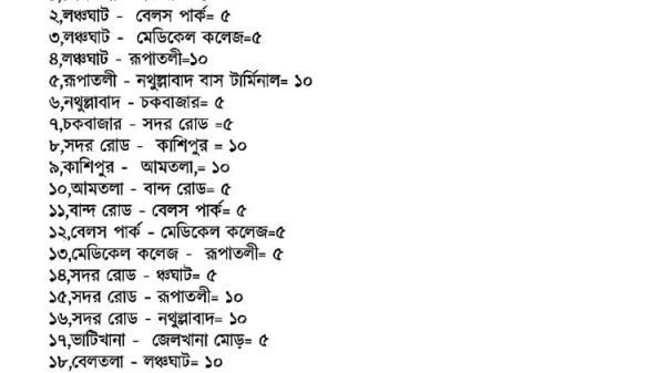 বরিশালে থ্রি-হুইলারের ভাড়া ভাইরাল হওয়া গণবিজ্ঞপ্তিটি ‘ভুয়া’